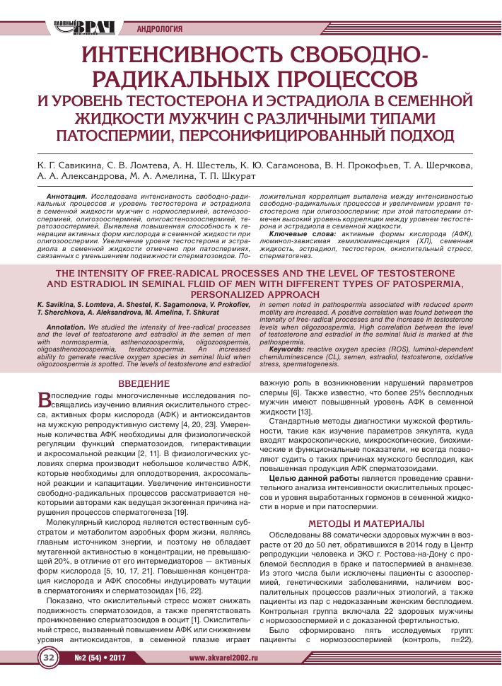 Симптомы и признаки высокого уровня эстрадиола