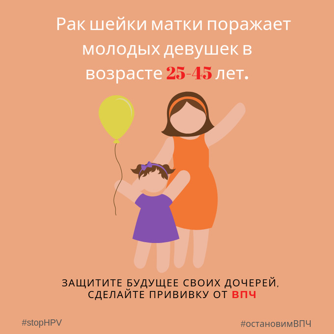 Важность вакцинации для подростков и молодых женщин