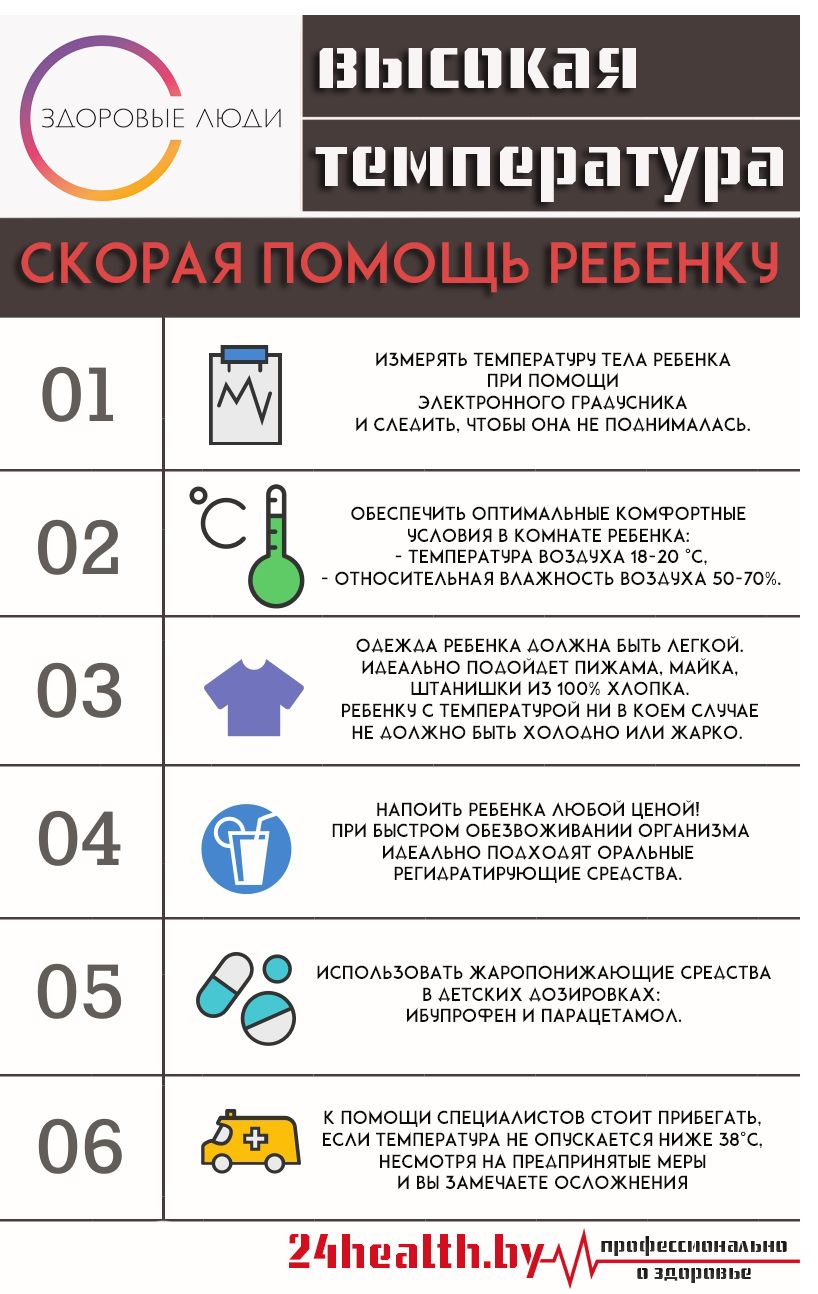 Домашние способы снижения температуры при подагре