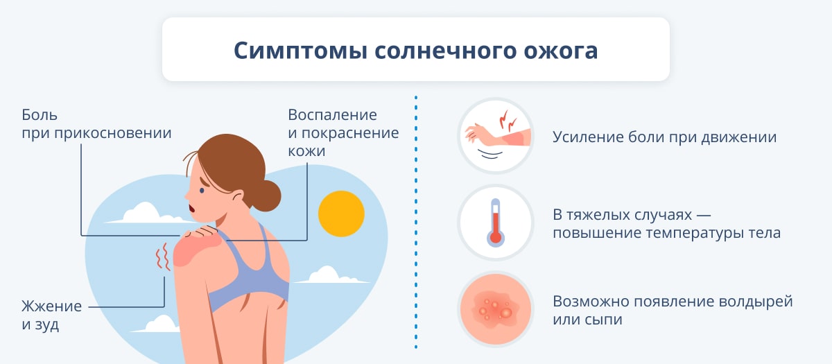 Использование охлаждающих средств