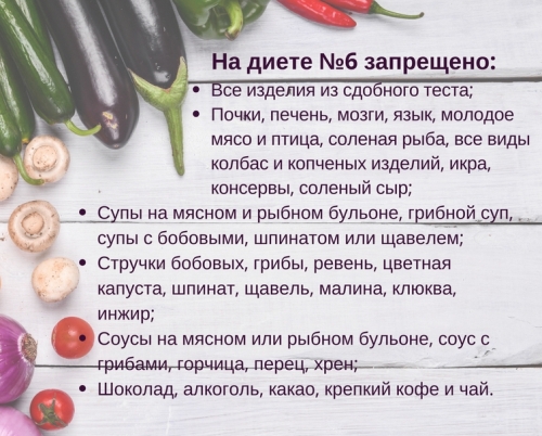 Вторник: