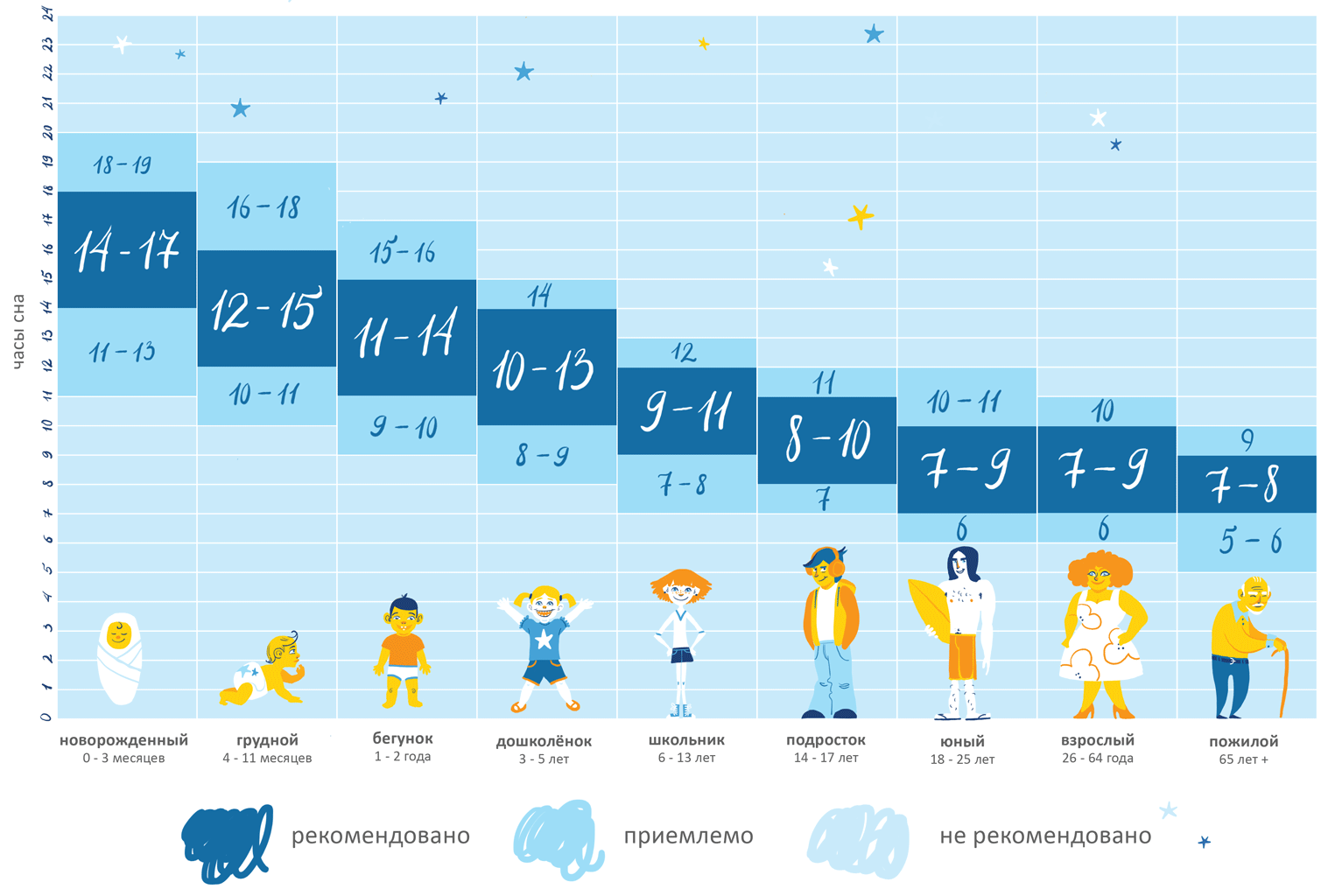 Раздел 1: Определение и функции мелатонина