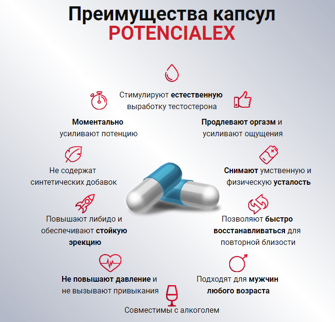Антиоксидантные свойства дубровника для улучшения потенции