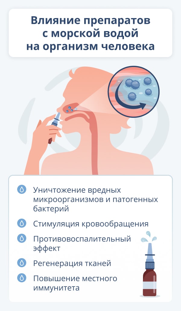 Роль аллергических реакций в появлении густых соплей