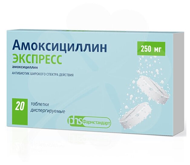 Важно запомнить!