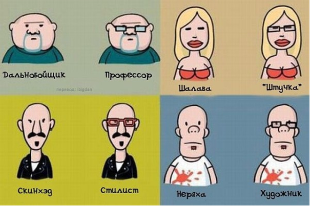 Как стереотипы формируются