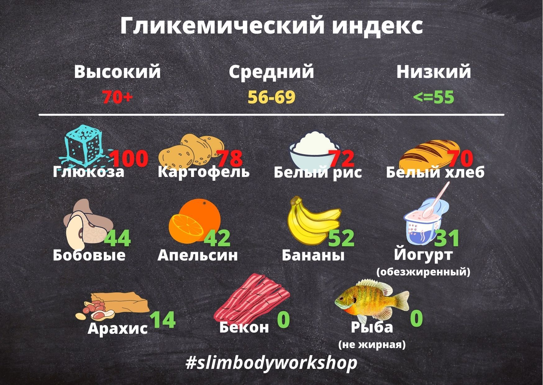 Вторник