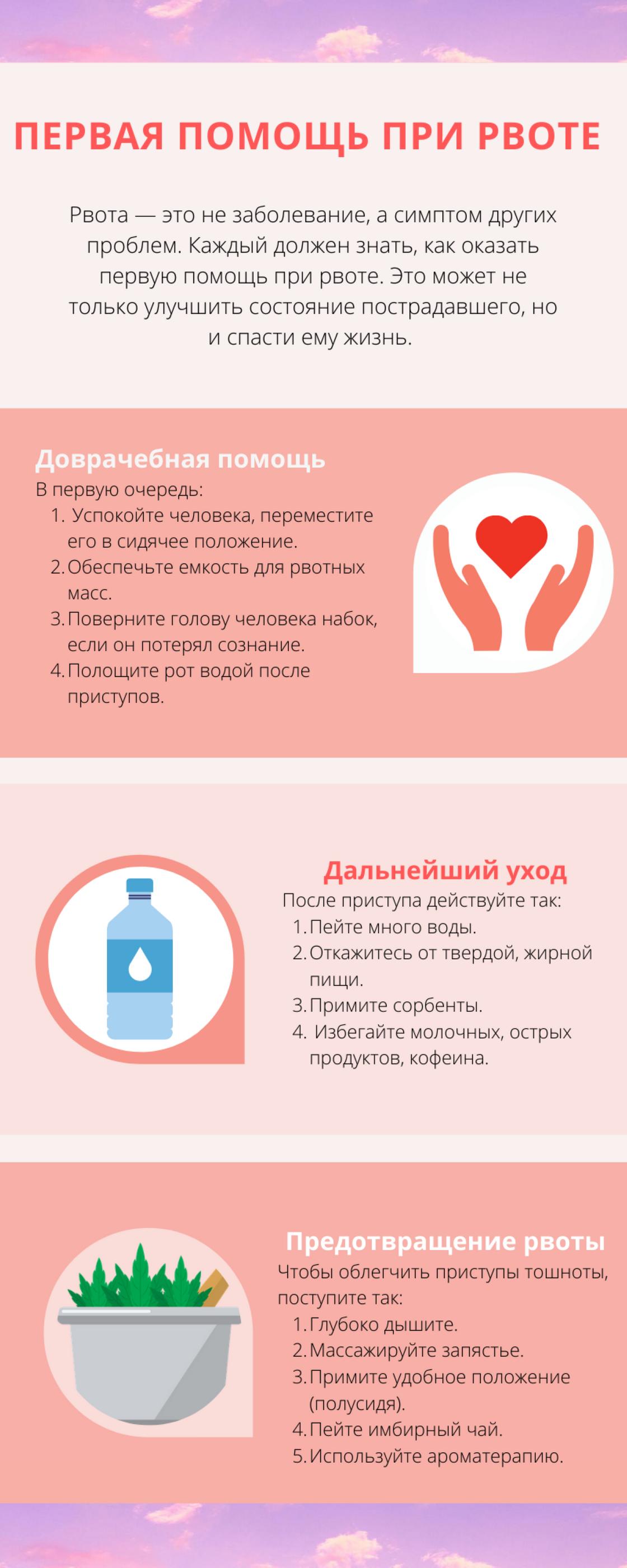 Лечение рвоты желчью