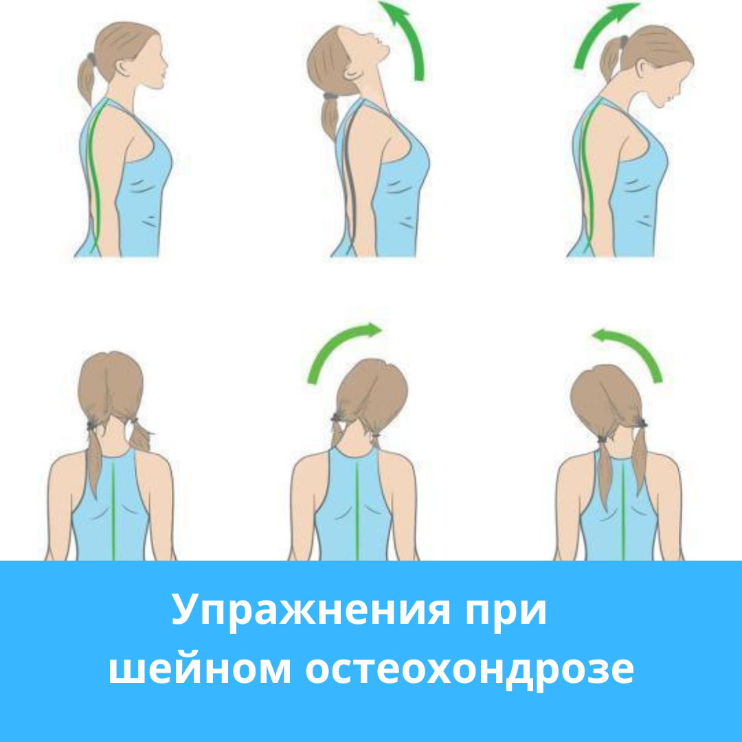 Миорелаксанты и препараты, улучшающие кровообращение