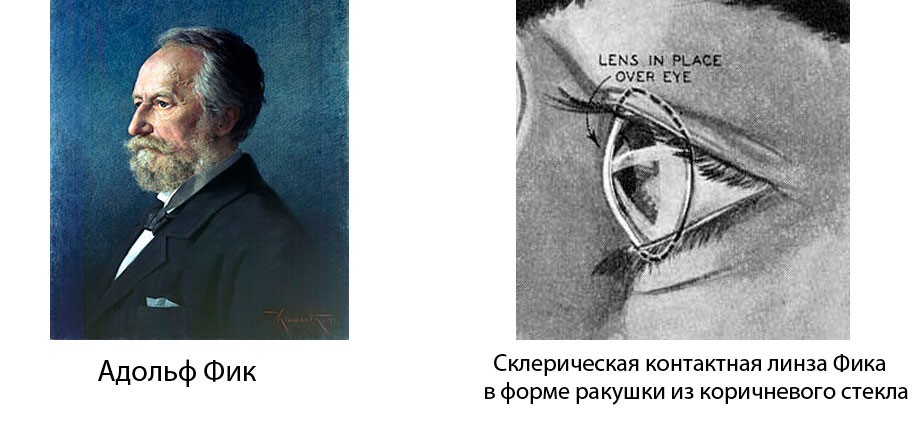 Александр Эжер В. Эйлем (1827 г.)