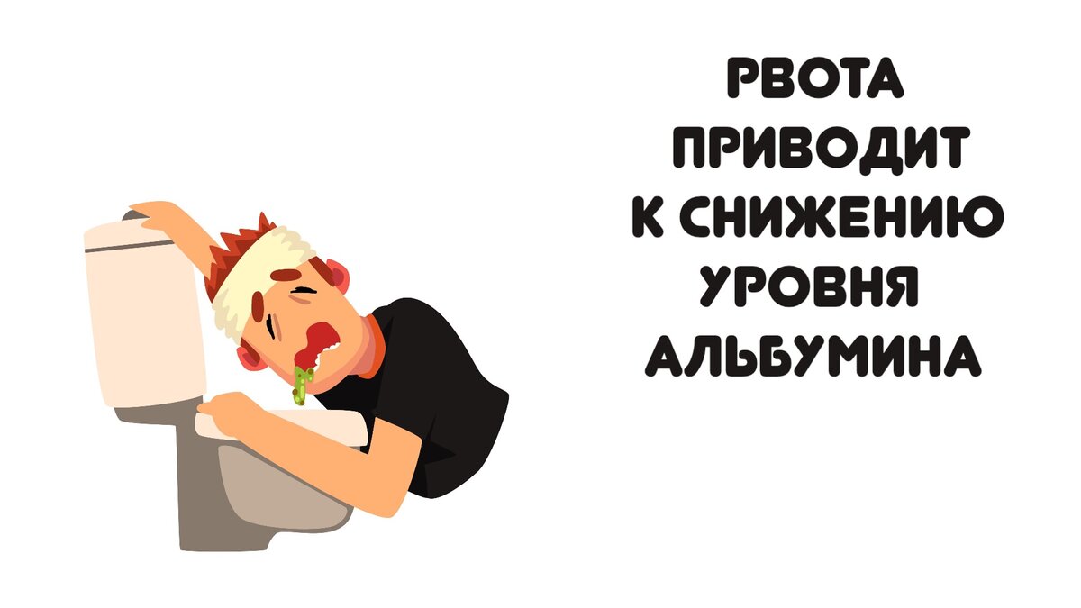 Определение альбумина
