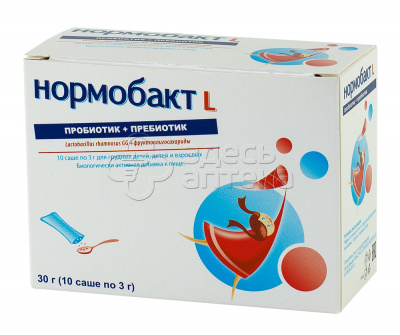 Механизм действия Lactobacillus rhamnosus GG