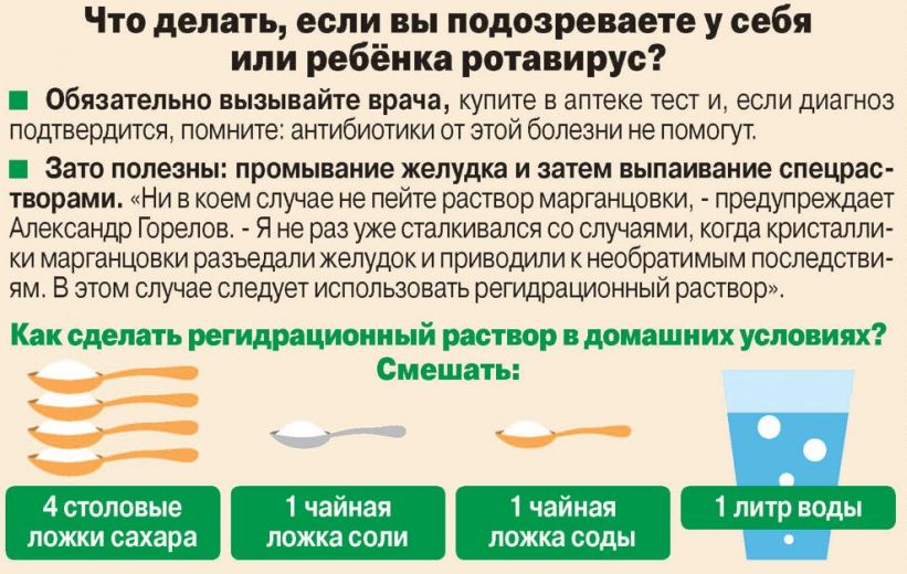 Профилактика ротавирусной кишечной инфекции