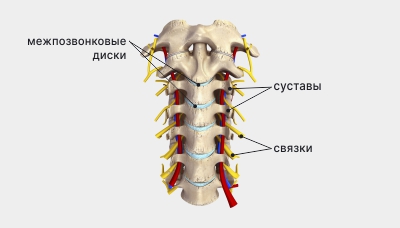 Нестероидные противовоспалительные препараты (НПВП)