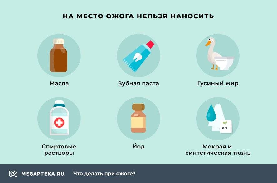 2. Шалфей
