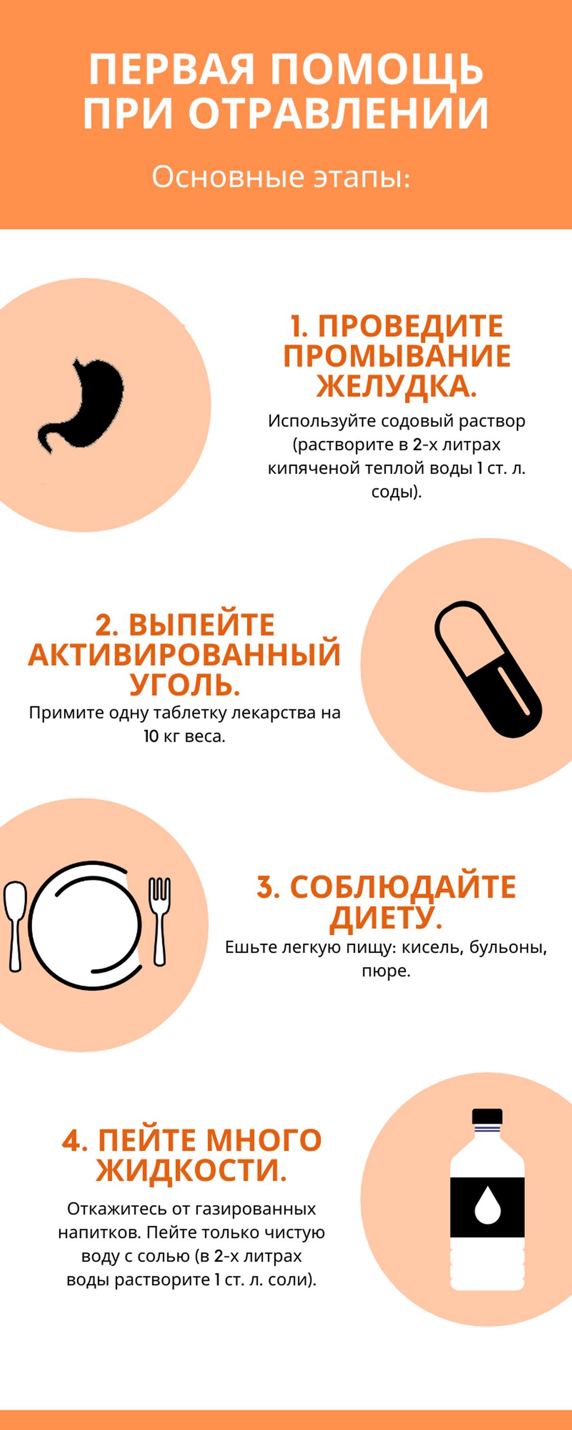 Важность правильного использования молока