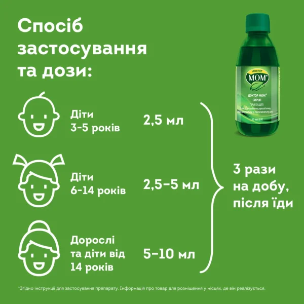 Противопоказания