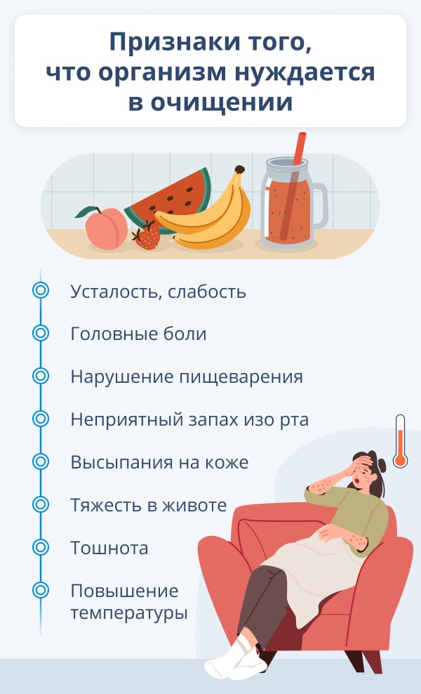 Топ продуктов, очищающих кровь человека