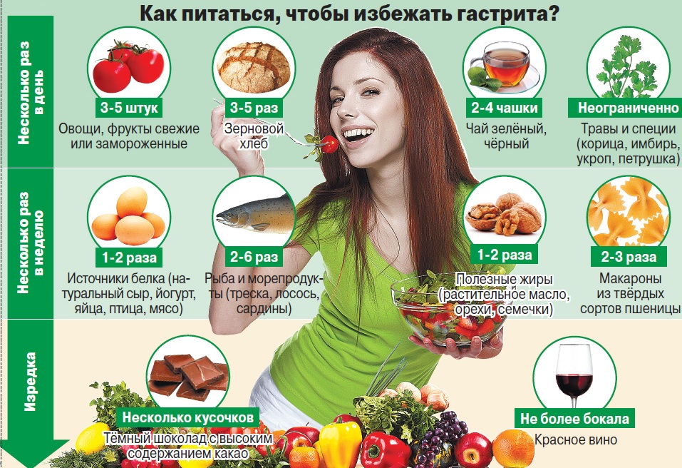 1. Овощной салат с куриной грудкой