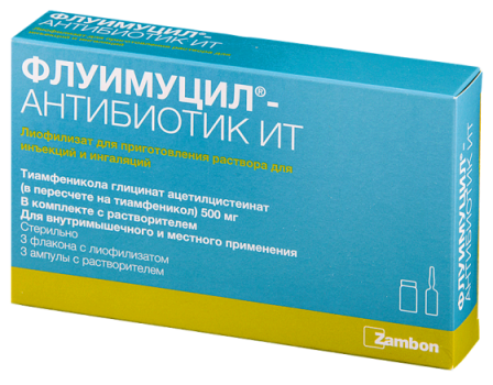 Отзывы о препарате Флуимуцил для ингаляций