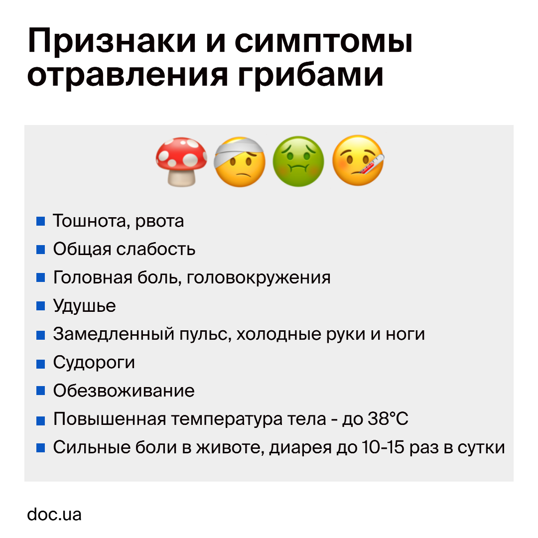 Как предотвратить отравление грибами рыжиками