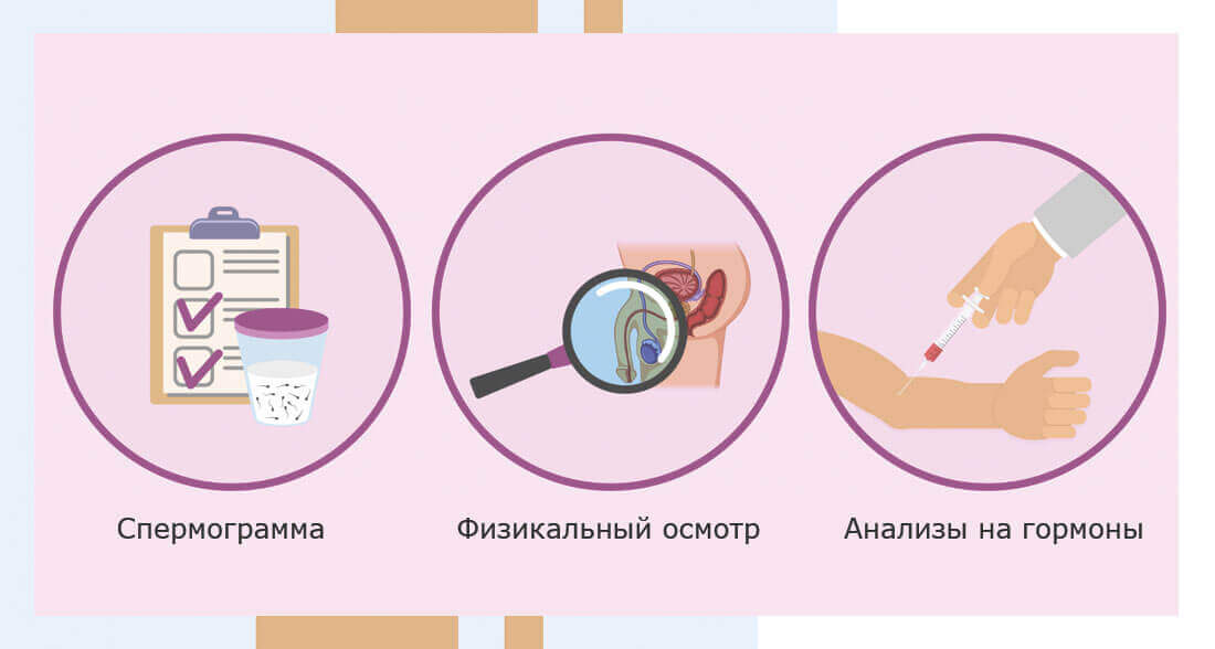 Важность проверки гормонального фона перед зачатием и влияние гормонов на планирование беременности