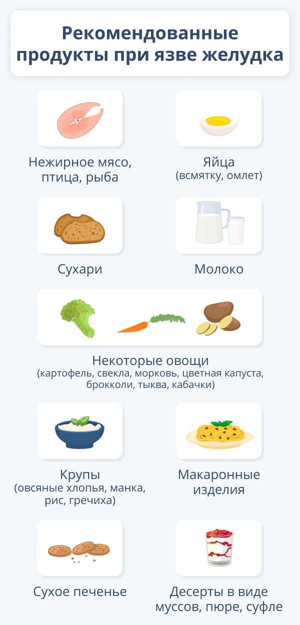 Рецепты с исключенными продуктами