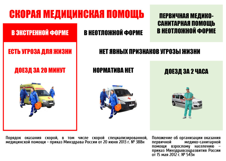 Как предотвратить передозировку фенобарбиталом