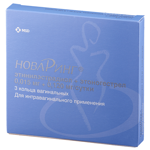 2. Изменение способа использования