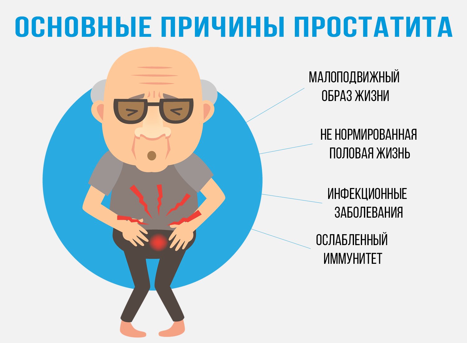 Преимущества Ломфлокс перед другими препаратами