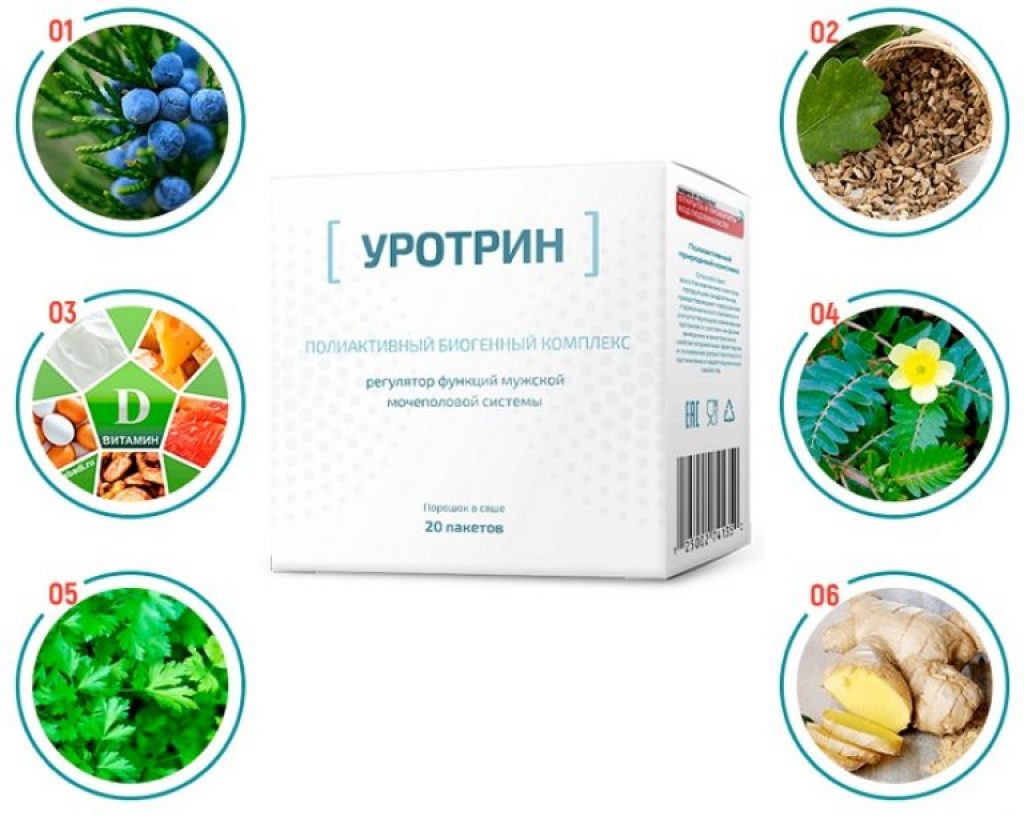 Возможные побочные эффекты