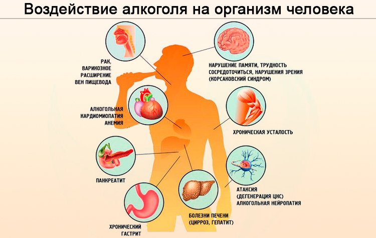 Факторы, влияющие на восприятие алкоголя подростками