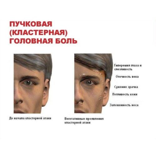 Важная информация:
