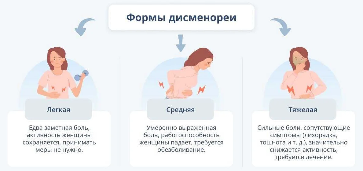 Вред сочетания молока и алкоголя