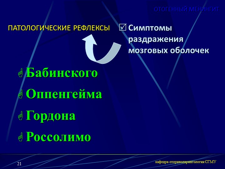 Симптом Брудзинского